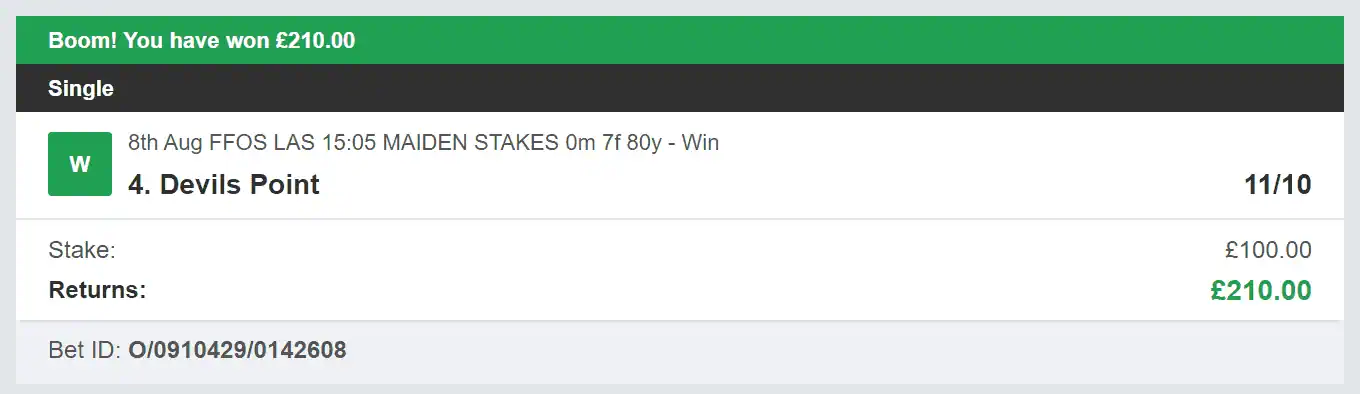 VIP Racing Profits - Winner 1 - 20243-08-08