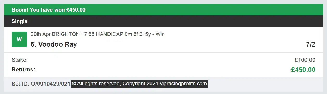 VIP Racing Profits - Winner 1 - 2024-04-30