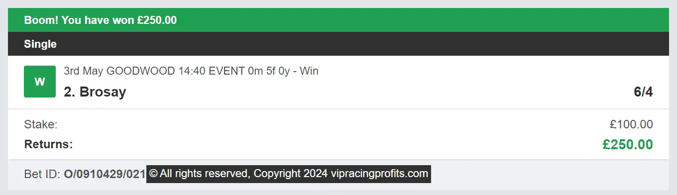VIP Racing Profits - Winner 1 - 2024-05-03