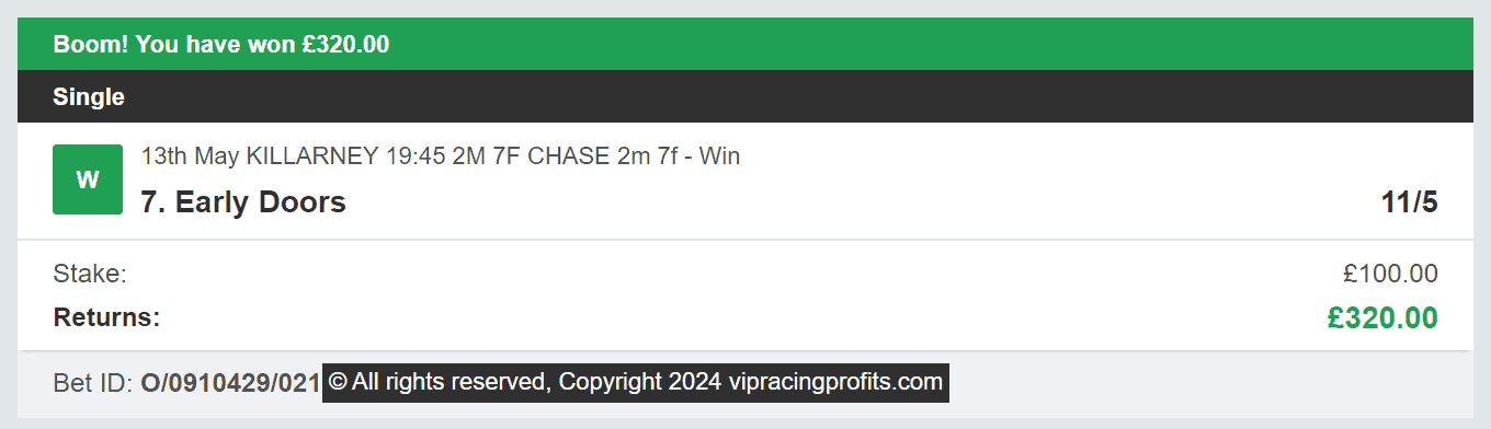 VIP Racing Profits - Winner 2 - 2024-05-13
