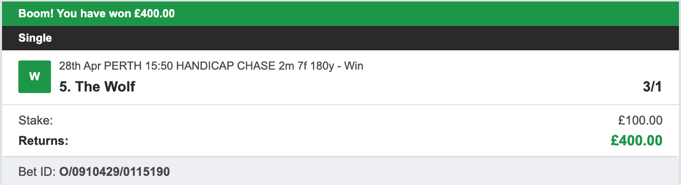 VIP Racing Profits - Winner 1 - 2023-04-28