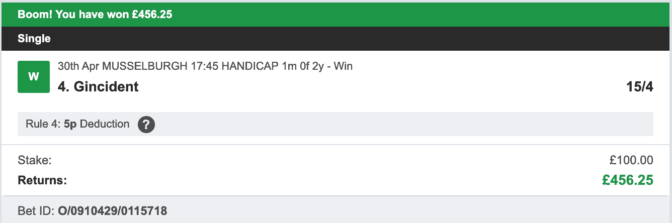 VIP Racing Profits - Winner 1 - 2023-04-30