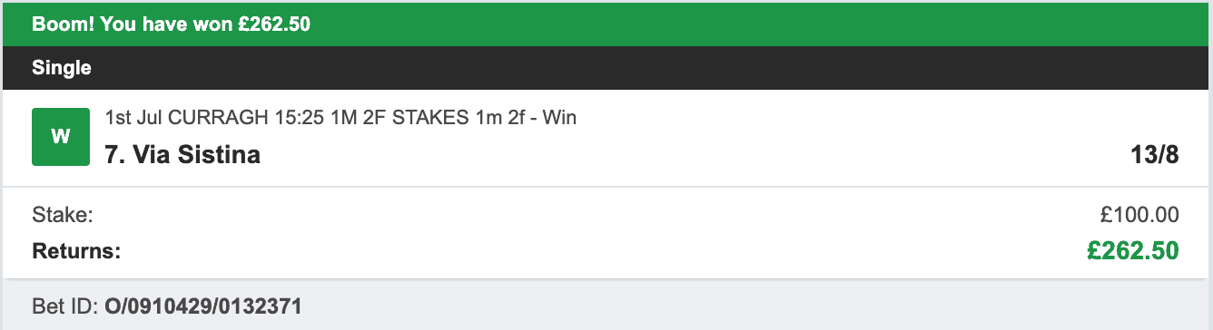 VIP Racing Profits - Winner 2 - 2023-07-01