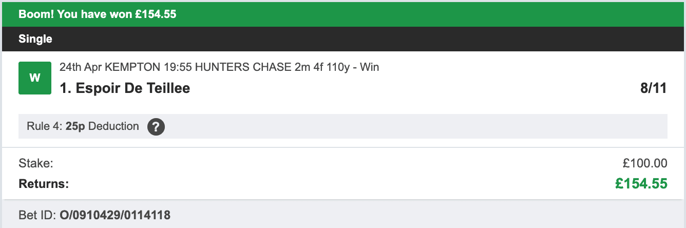 VIP Racing Profits - Winner 2 - 2023-04-24