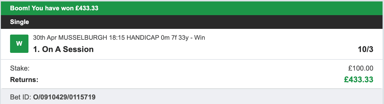 VIP Racing Profits - Winner 2 - 2023-04-30